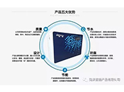 家用凈水器常出故障怎么辦？15種方法告訴你